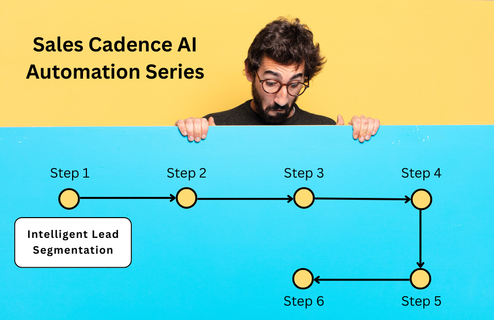 Validating Lead Data Using APIs