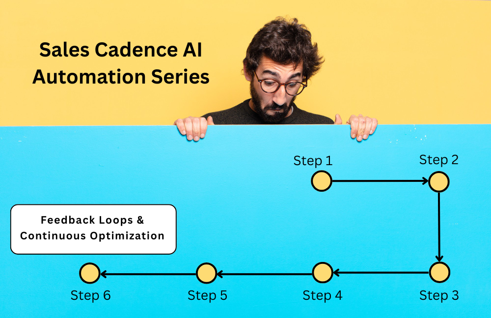 Feedback Loops & Continuous Optimization – Part 6 of 6-step Sales Cadence Automation Series