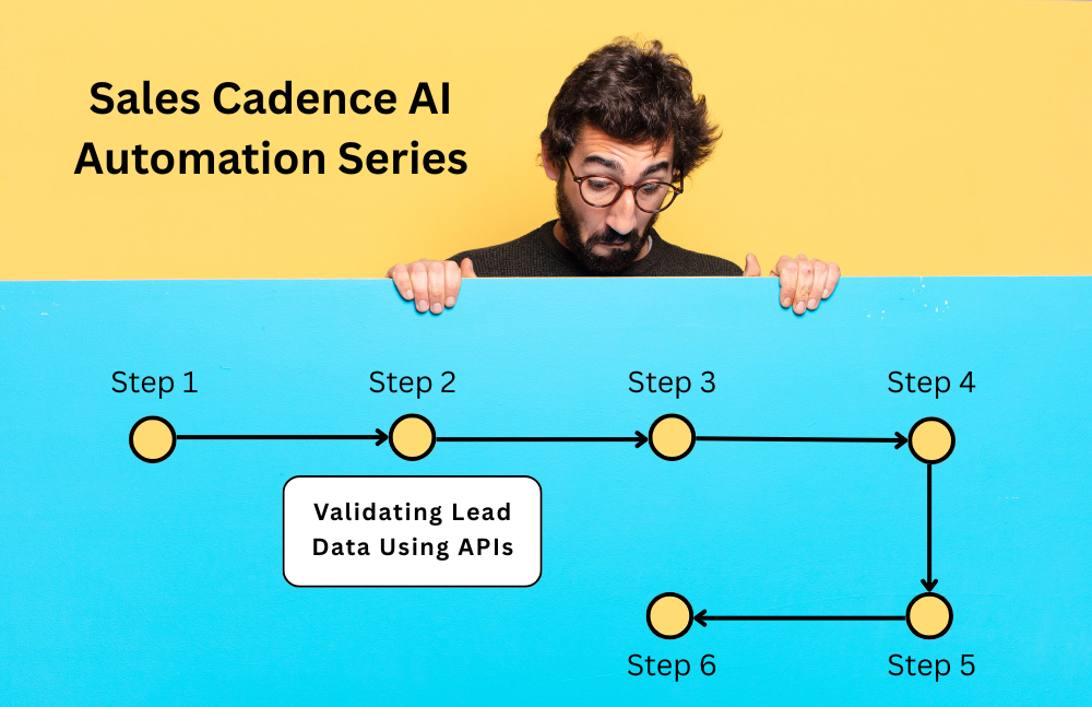 Validating Lead Data Using APIs – Part 2 of 6-step Sales Cadence Automation Series